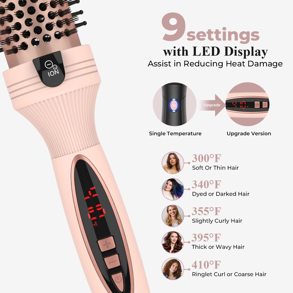 Thermal PRO - 3-in-1 Pro Negative Ion Two PTC Heaters Thermal Brush