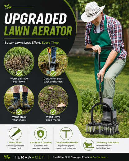 VIBINFO- Lawn Aerator