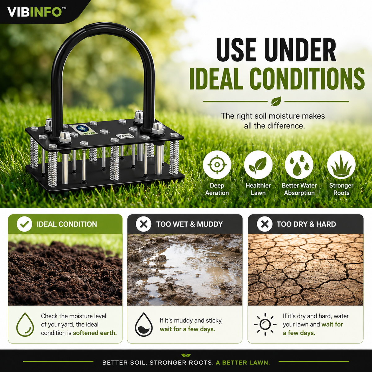 VIBINFO- Lawn Aerator