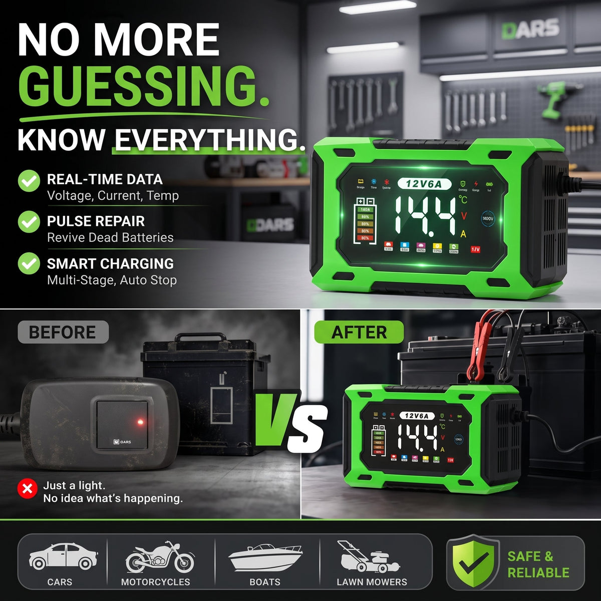 Smart Car Battery Charger