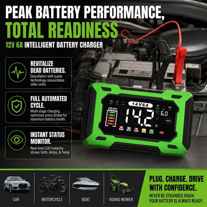 Smart Car Battery Charger