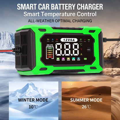 Smart Car Battery Charger