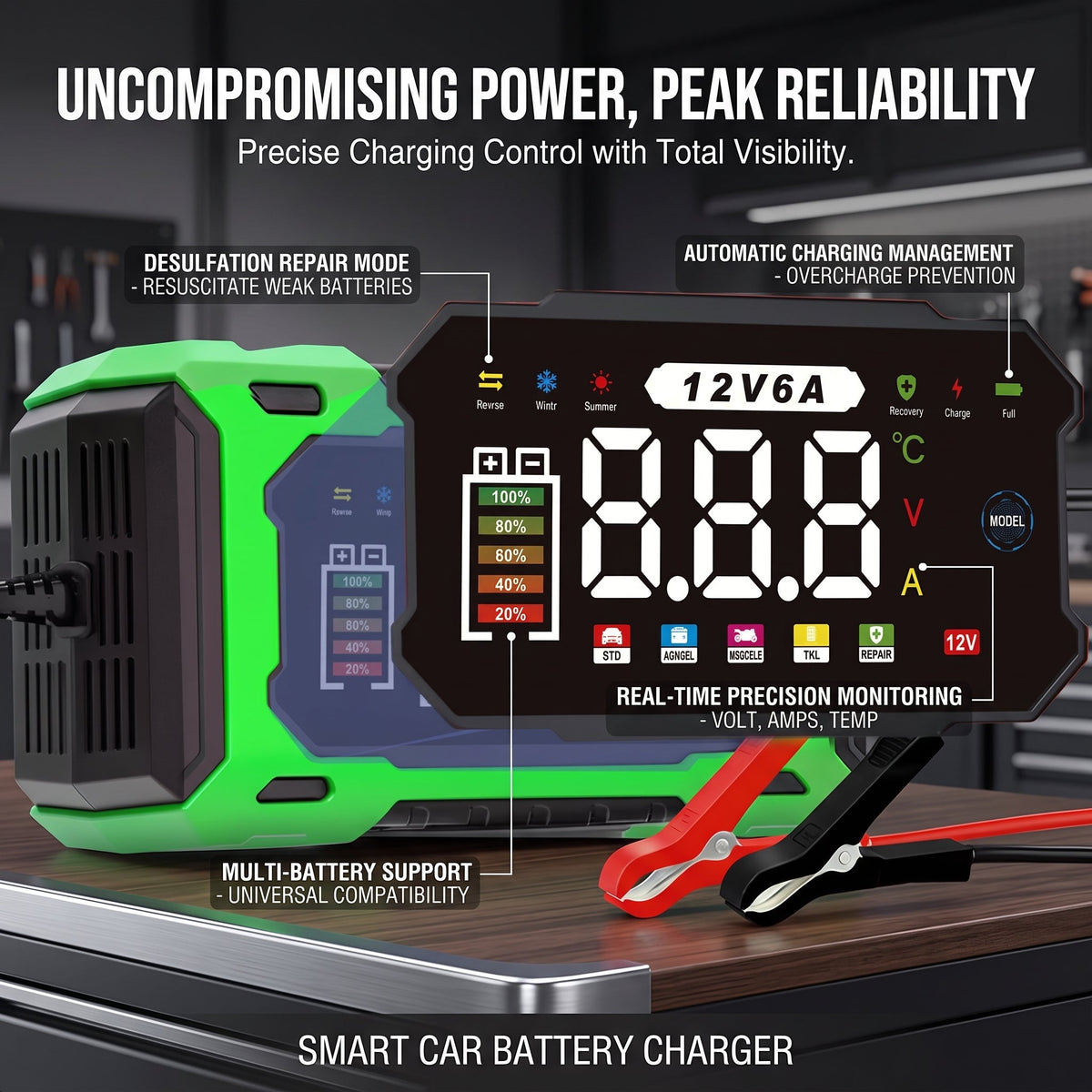 Smart Car Battery Charger