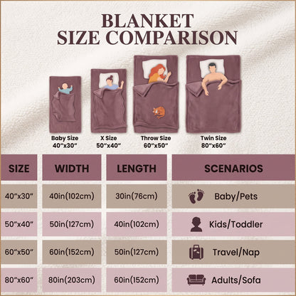 DinoWarm Blanket