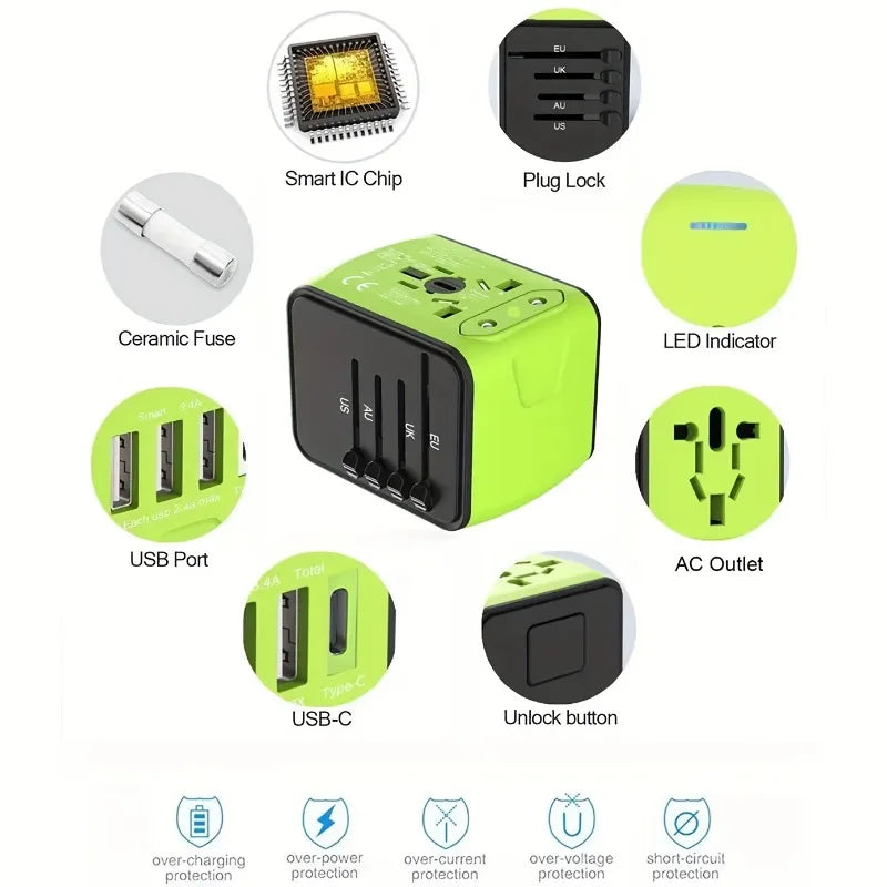 OmniPlug Pro