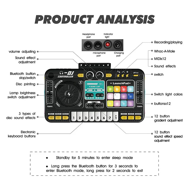 Portable Kids DJ Party